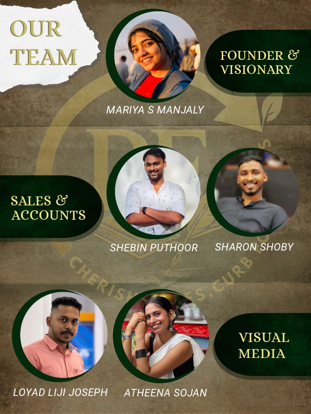 Our Team